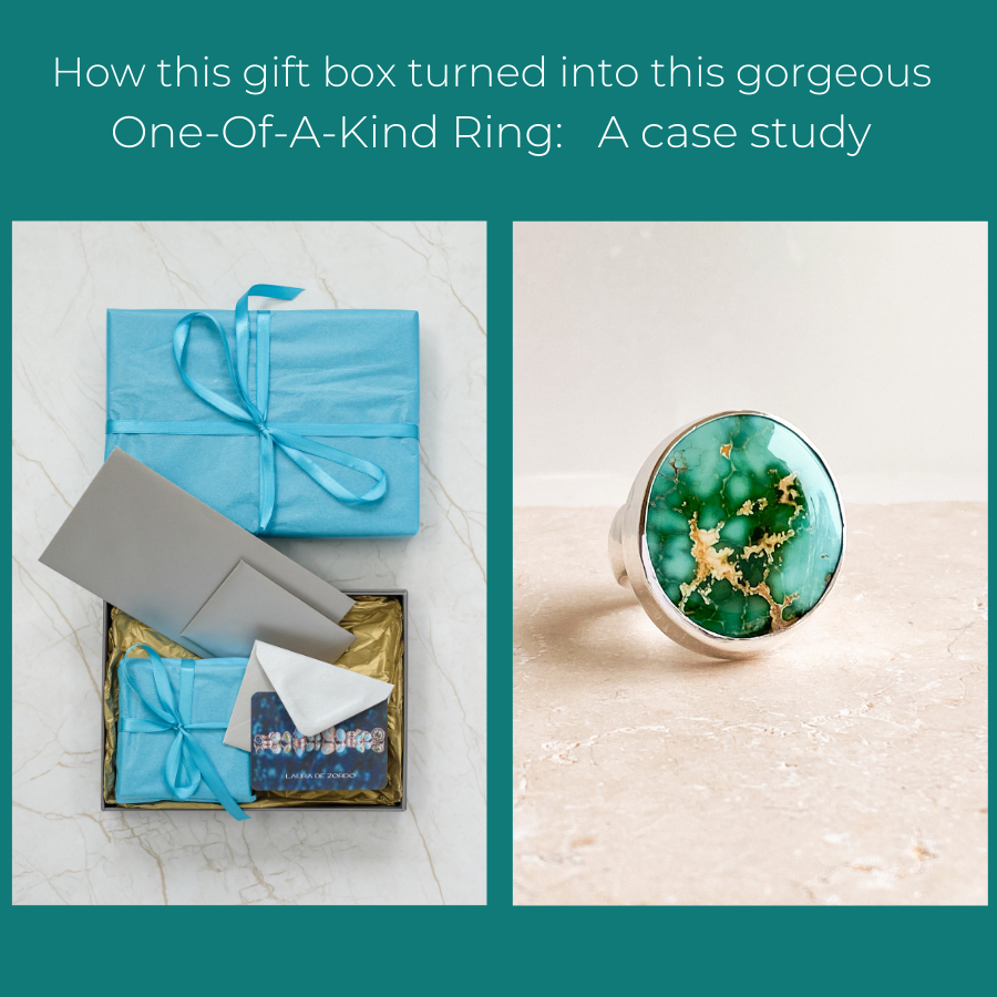 Gift Box - A Case Study